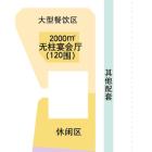 业态分布图 5层