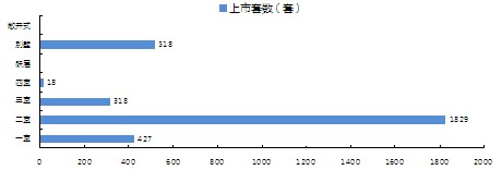 201212ƷסլӦֲͼ