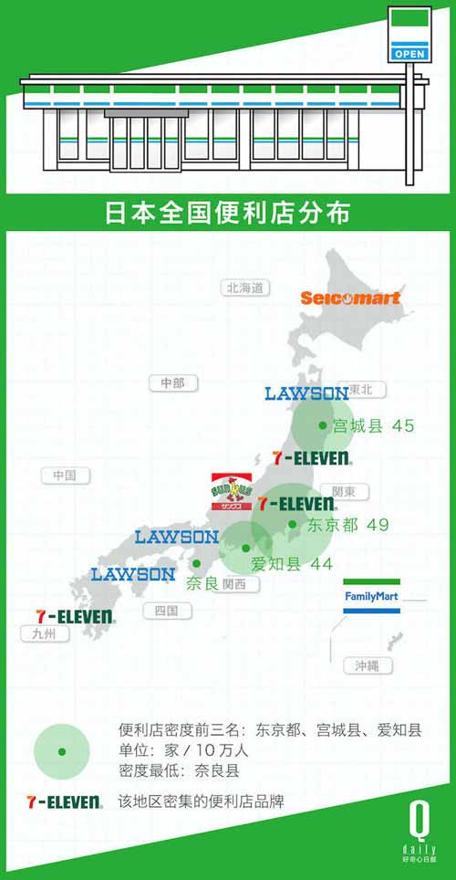 日本便利店都有什么好,日本人那么爱它_经营管