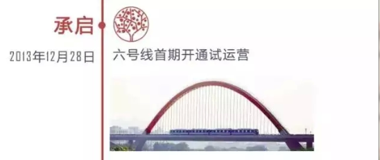 广州地铁18年开通简史