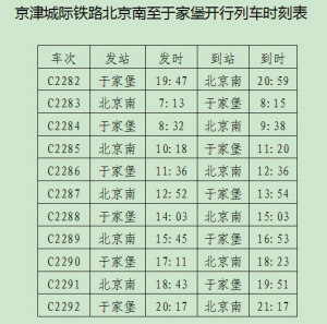 新闻中心 市场 正文  京津城际延伸线今开通 北京南至于家堡1小时