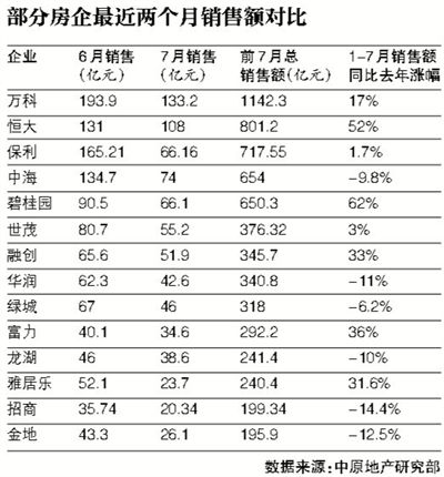 1980年到1990年出生人口(2)