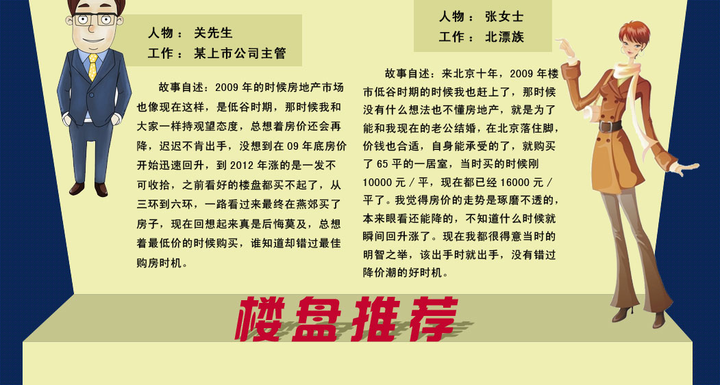 北京最新楼盘推荐"