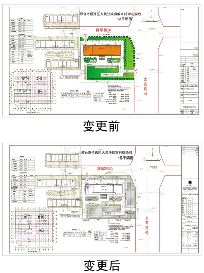 邢台市桥西区人口_1983年,邢台市升格为地级市.1993年,经国务院批准,邢台地区和(2)