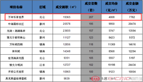 宁波海鲜大世界_宁波海鲜大排档_宁波海鲜大排档在线观看_学生在宁波哪里吃海鲜...(3)