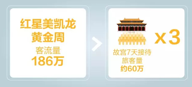 人口上亿的国家有几个(3)