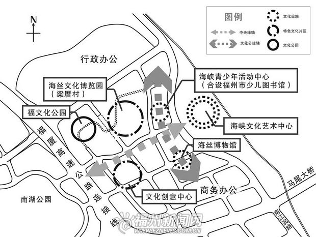 完善五级公共文化设施体系