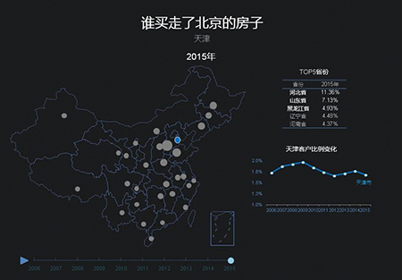 二o二0年GDP万亿城市_夜晚城市图片(2)