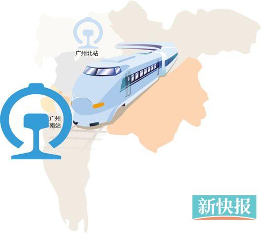 花都副区长:广州北站未来规模比南站还大