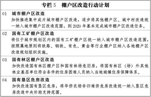 人口密度规范_国际观察008 北京大不大,数据来说话 一键定位北京在国际 大 城