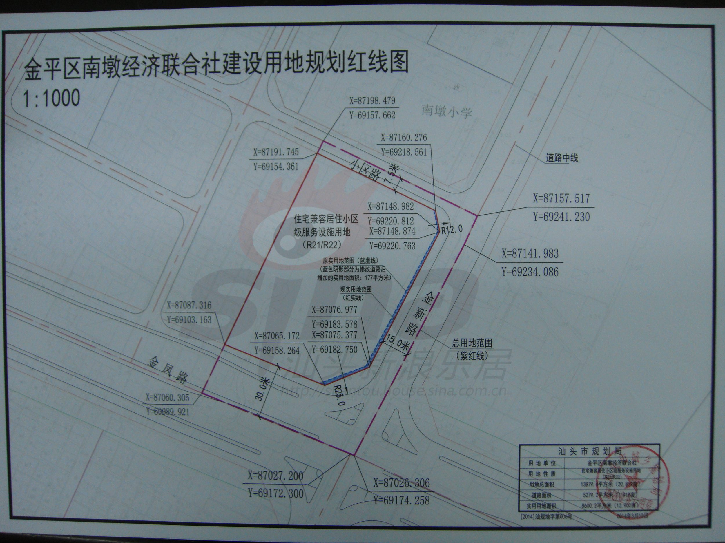 金平gdp(2)