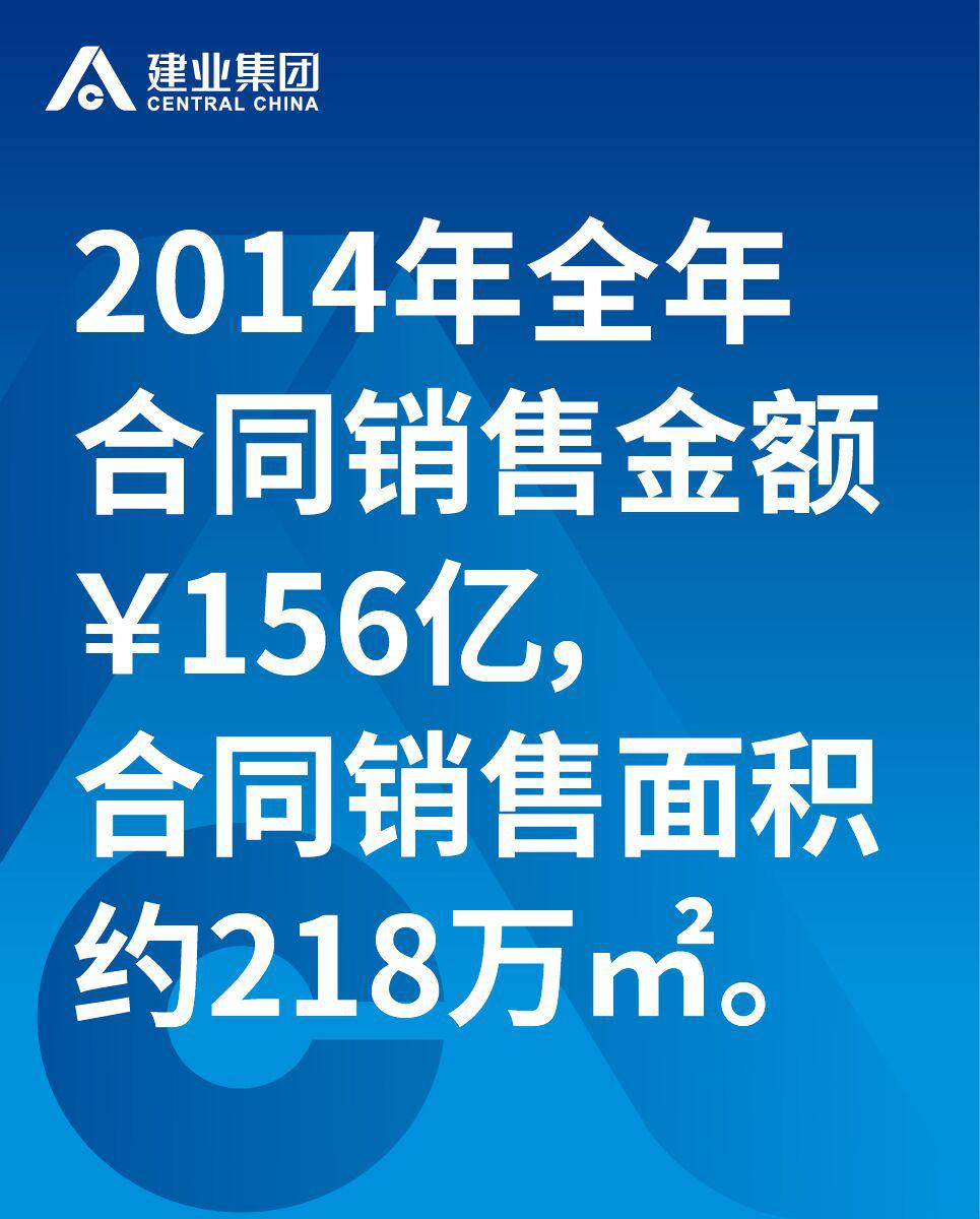2014河南地税排行榜 建业集团再登行业纳税榜