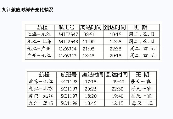 九江航班将执行新时刻表 到上海广州增至每周