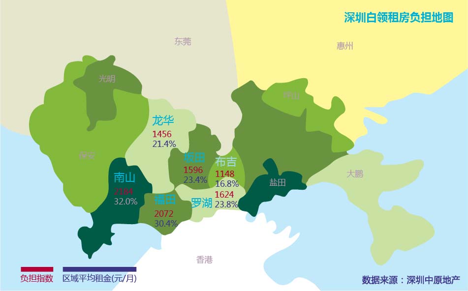 深圳白领租房负担地图