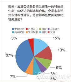 廉姓人口_河北资讯 新浪地方站(3)