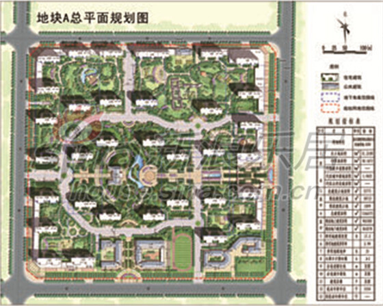 经济技术开发区茶元社区城中村改造修建性详细
