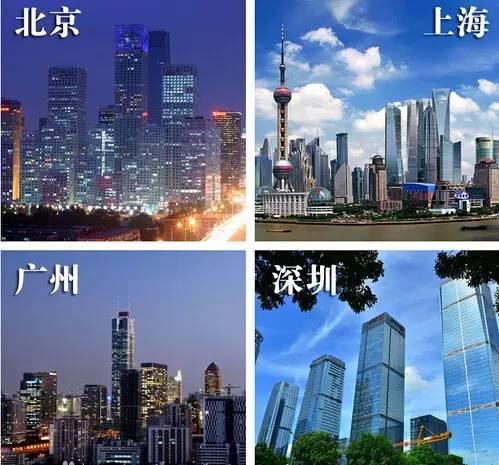 中国最新一二三四线城市排名出炉 郑州2线洛阳