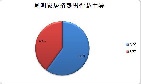人口调查法_调查人口的照片