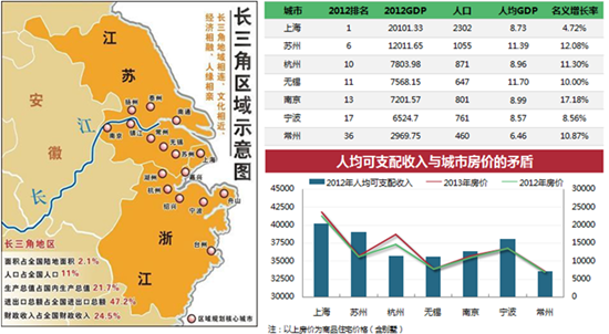 蓝田旅游的gdp_陕西房价非常离谱的一个县,泡沫已难持续(3)
