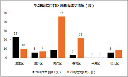 人口导入区_中国学者揭示外来人口结核病传播规律 助力制定有效防控措施(3)