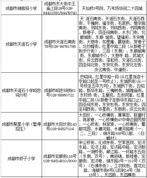 成都锦江区公立小学全名单(附招生范围、地址