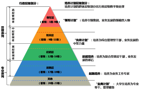2009 年度社会责任报告.pdf - 广东宝丽华新能源股份有限公司