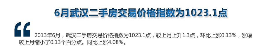 武汉二手房交易价格指数为1023.1点