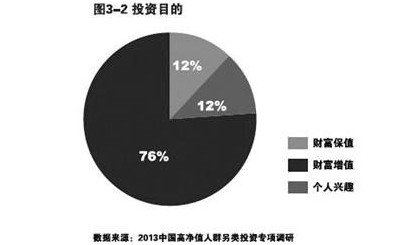 中国资产过亿人口_中国有290万人资产超600万元 6.7万人资产过亿-广东48万人资产