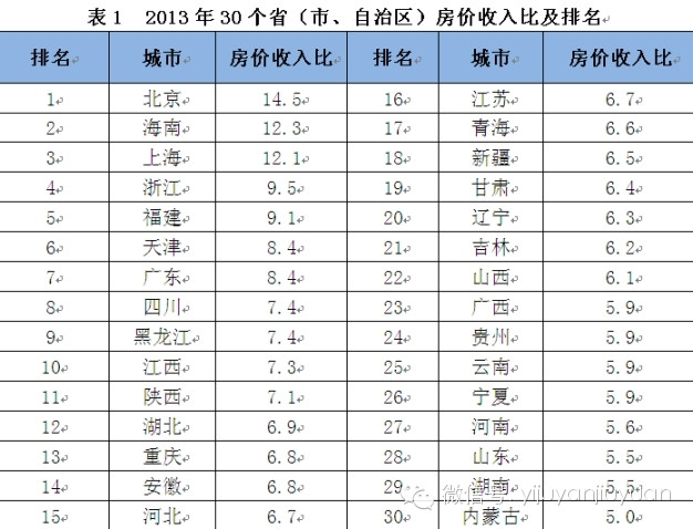 浙江省各市排名_浙江省地图各市分布图(3)