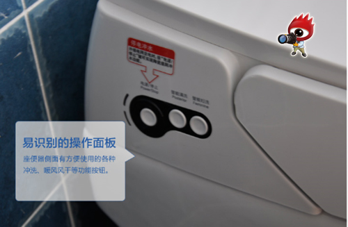 易识别的操作面板