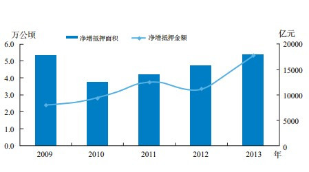 2009-201384صصѺ仯