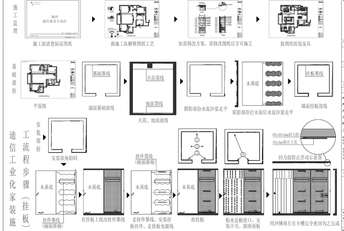迪信家裝4.0的精細(xì)圖紙 迪信家裝4.0的精細(xì)圖紙