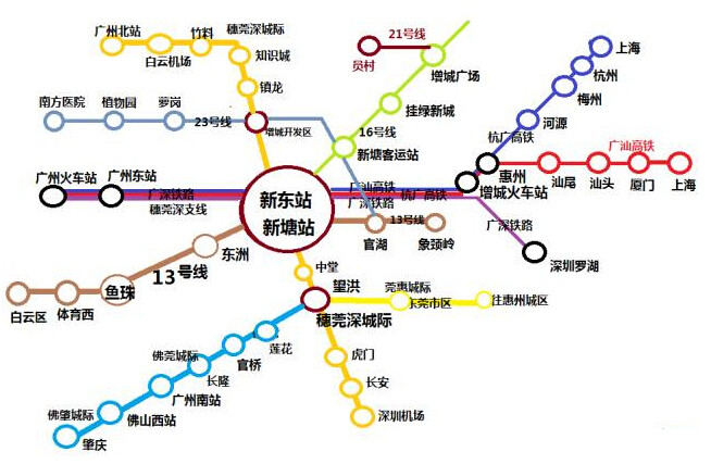 广州教育城+地铁21号线撑腰 碧桂园城市花园涨