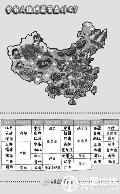 中国海鲜分布_中国河流分布图全图|中国山脉地形图全图|中国铁路网地图全图(3)