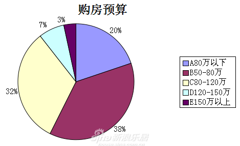 护查人口_人口普查图片