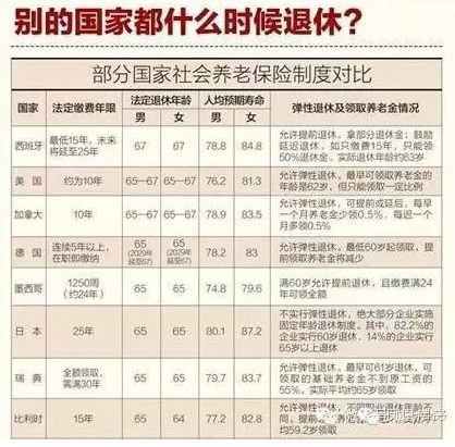 图表来自人民日报微博