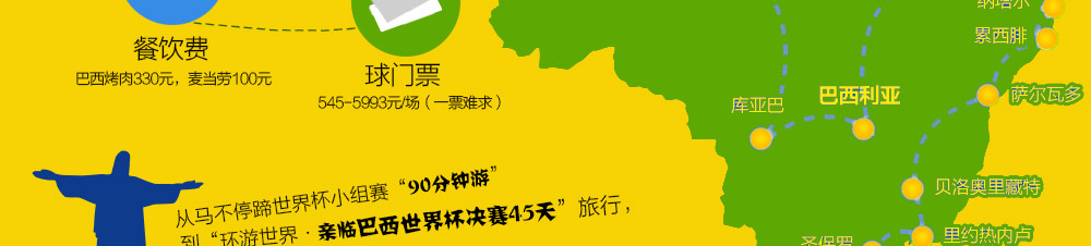 首付
