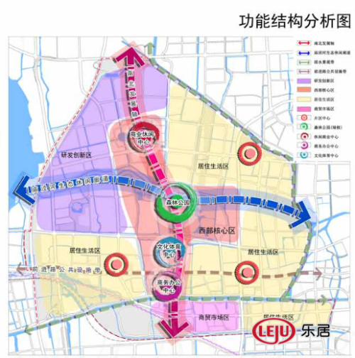 昆山城西房价是否虚高?看完这个你就知道了!