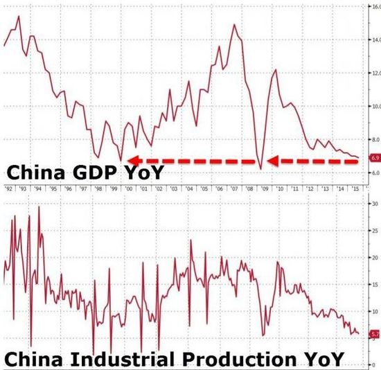 三季度中国GDP为何超预期?房市回暖刺激消费
