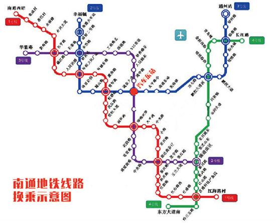 南通地铁线路,换乘示意图