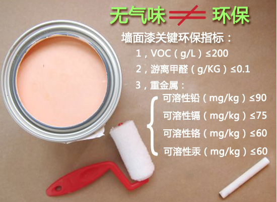 墙面漆选购