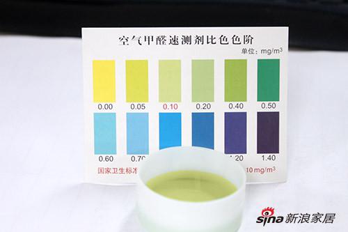試劑的顏色與0.05 mg/?的顯色相符 試劑的顏色與0.05 mg/?的顯色相符