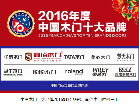 2016年中国木门十大品牌排行榜