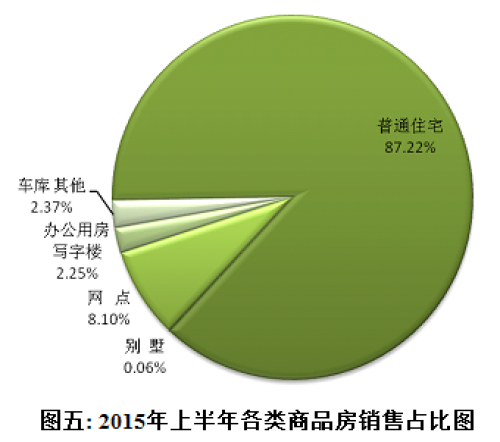 外地人口1月分_人口普查