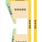 业态分布图 2层