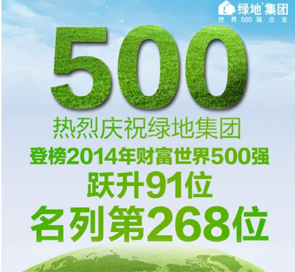 绿地招聘信息_绿地浙江招聘信息 首页 乔布招聘