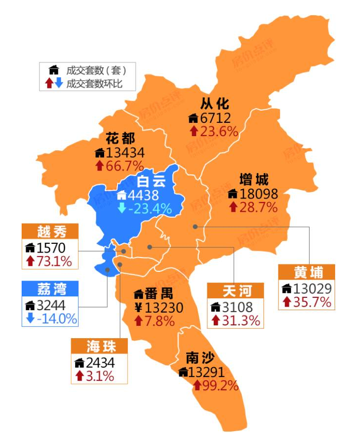 广州房价地图:这两个地方涨幅竟高达60%