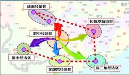 贵安新区gdp归属_中国经济规模最小的三个国家级新区,堪比小县城(2)