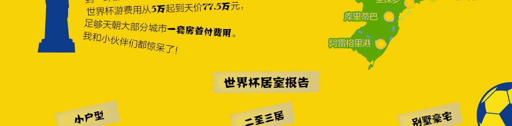 世界杯居室报告
