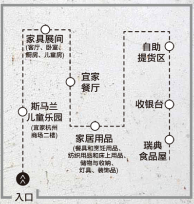 宜家杭州商场即将正式开业 开启奇妙家居之旅